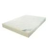 Budget ???? CROWN BEDDING Matelas Ressorts 90x190 Cm DANUBE ????
