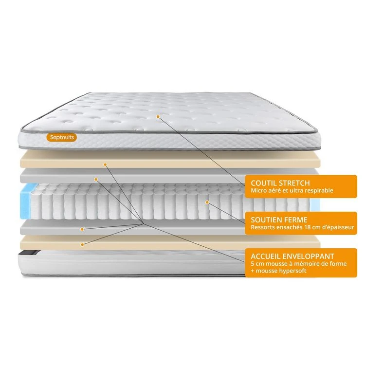Grosses soldes ???? SEPTNUITS Matelas 90x190 Memo Luxe Ressorts Ensachés + Mémoire De Forme 5 Zones De Confort MAXI épaisseur ⭐ – Image 3