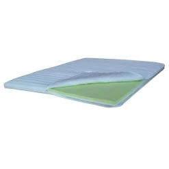 Grosses soldes ???? Surmatelas BI-CONFORT Latex + Mémoire De Forme 140x190 Cm MILA ????
